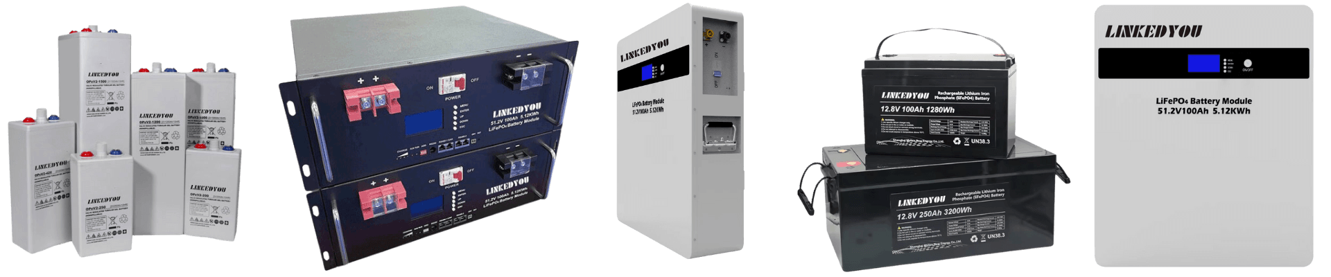 Leading Lead Acid Battery & Lithium Battery China Manufacturer&Supplier