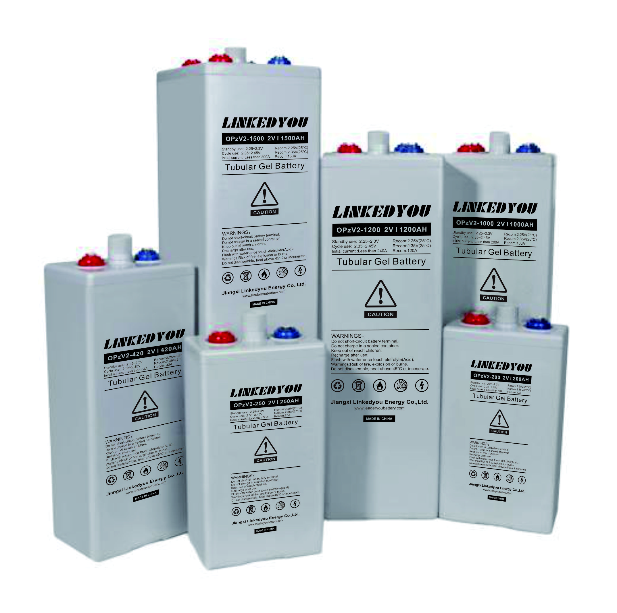 OPzV tubular Battery